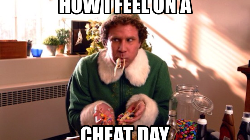 Why Cheat Days Are Important