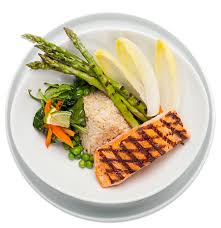 What's Your Favorite Healthy Meal?